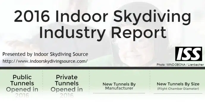 2016 Indoor Skydiving Industry Report Feature Image