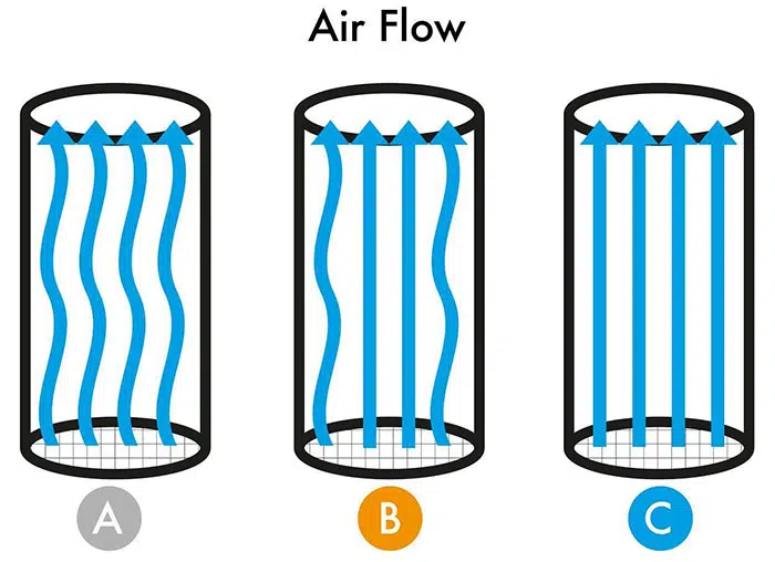 Tunnel Air Flow Diagram