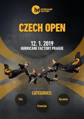 2019 Czech Open